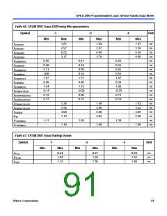 浏览型号EP20K200RC208-1的Datasheet PDF文件第91页