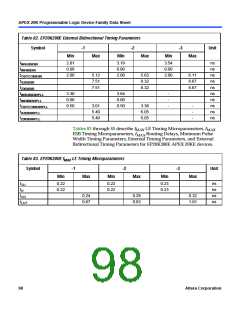 浏览型号EP20K200RC208-1的Datasheet PDF文件第98页
