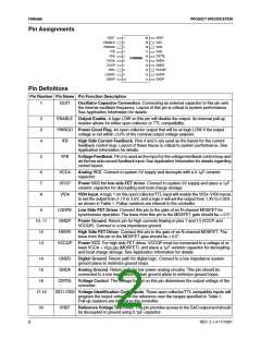浏览型号FAN5066M的Datasheet PDF文件第2页