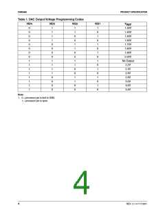浏览型号FAN5066M的Datasheet PDF文件第4页