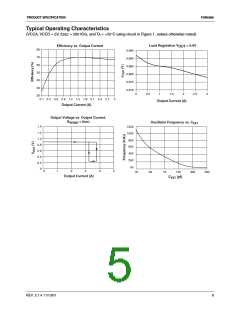 浏览型号FAN5066M的Datasheet PDF文件第5页