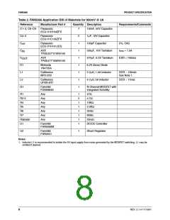 浏览型号FAN5066M的Datasheet PDF文件第8页