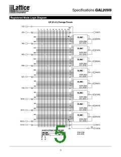 浏览型号GAL20V8B-10LPI的Datasheet PDF文件第5页