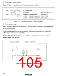 浏览型号HD6433846XXXH的Datasheet PDF文件第105页