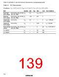浏览型号HD6433846XXXH的Datasheet PDF文件第139页