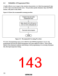 浏览型号HD6433846XXXH的Datasheet PDF文件第143页