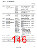 浏览型号HD6433846XXXH的Datasheet PDF文件第146页