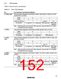 浏览型号HD6433846XXXH的Datasheet PDF文件第152页