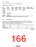 浏览型号HD6433846XXXH的Datasheet PDF文件第166页