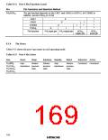 浏览型号HD6433846XXXH的Datasheet PDF文件第169页