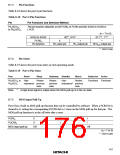 浏览型号HD6433846XXXH的Datasheet PDF文件第176页