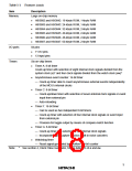 浏览型号HD6433846XXXH的Datasheet PDF文件第18页