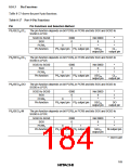 浏览型号HD6433846XXXH的Datasheet PDF文件第184页