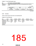 浏览型号HD6433846XXXH的Datasheet PDF文件第185页