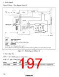 浏览型号HD6433846XXXH的Datasheet PDF文件第197页