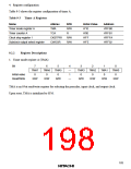 浏览型号HD6433846XXXH的Datasheet PDF文件第198页