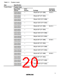 浏览型号HD6433846XXXH的Datasheet PDF文件第20页