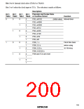 浏览型号HD6433846XXXH的Datasheet PDF文件第200页