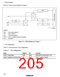 浏览型号HD6433846XXXH的Datasheet PDF文件第205页