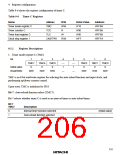 浏览型号HD6433846XXXH的Datasheet PDF文件第206页