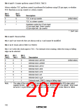 浏览型号HD6433846XXXH的Datasheet PDF文件第207页