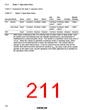 浏览型号HD6433846XXXH的Datasheet PDF文件第211页