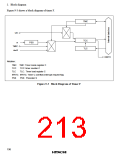浏览型号HD6433846XXXH的Datasheet PDF文件第213页