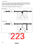 浏览型号HD6433846XXXH的Datasheet PDF文件第223页