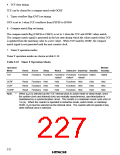 浏览型号HD6433846XXXH的Datasheet PDF文件第227页