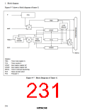 浏览型号HD6433846XXXH的Datasheet PDF文件第231页