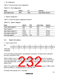 浏览型号HD6433846XXXH的Datasheet PDF文件第232页