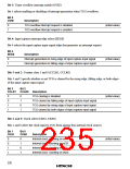 浏览型号HD6433846XXXH的Datasheet PDF文件第235页