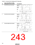 浏览型号HD6433846XXXH的Datasheet PDF文件第243页