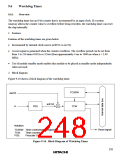 浏览型号HD6433846XXXH的Datasheet PDF文件第248页