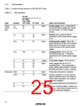 浏览型号HD6433846XXXH的Datasheet PDF文件第25页