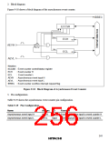 浏览型号HD6433846XXXH的Datasheet PDF文件第256页
