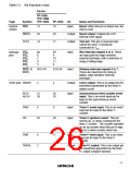 浏览型号HD6433846XXXH的Datasheet PDF文件第26页