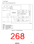 浏览型号HD6433846XXXH的Datasheet PDF文件第268页
