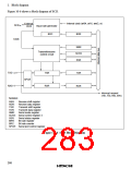 浏览型号HD6433846XXXH的Datasheet PDF文件第283页