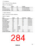 浏览型号HD6433846XXXH的Datasheet PDF文件第284页