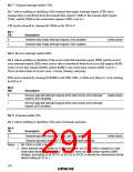 浏览型号HD6433846XXXH的Datasheet PDF文件第291页