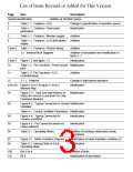 浏览型号HD6433846XXXH的Datasheet PDF文件第3页