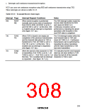 浏览型号HD6433846XXXH的Datasheet PDF文件第308页