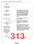 浏览型号HD6433846XXXH的Datasheet PDF文件第313页