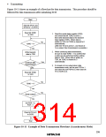 浏览型号HD6433846XXXH的Datasheet PDF文件第314页