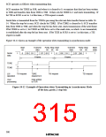 浏览型号HD6433846XXXH的Datasheet PDF文件第315页