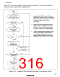 浏览型号HD6433846XXXH的Datasheet PDF文件第316页
