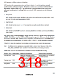 浏览型号HD6433846XXXH的Datasheet PDF文件第318页