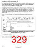 浏览型号HD6433846XXXH的Datasheet PDF文件第329页