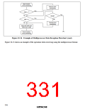 浏览型号HD6433846XXXH的Datasheet PDF文件第331页